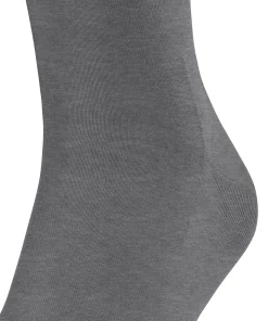 Climawool Heren Kniekousen