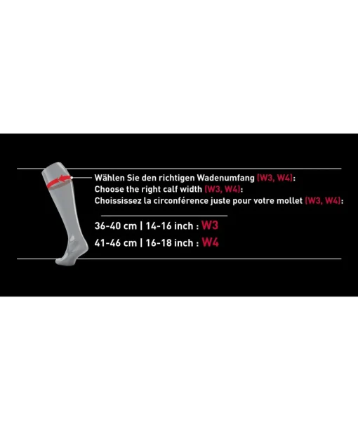 Energizing Heren Kniekousen Health