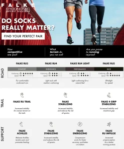 Ru Trail Dames Running Sokken