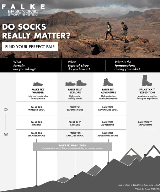 Tk1 Adventure Wool Dames Trekking Sokken