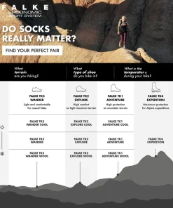 Tk4 Expedition Dames Trekking Sokken
